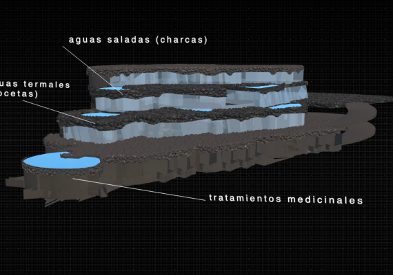 Video promocional del futuro balneario de Fuente Santa